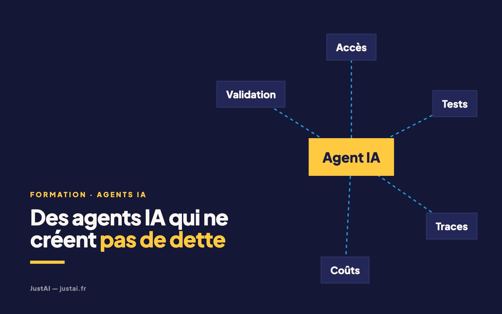 Agents IA : les six compétences à acquérir avant de déployer