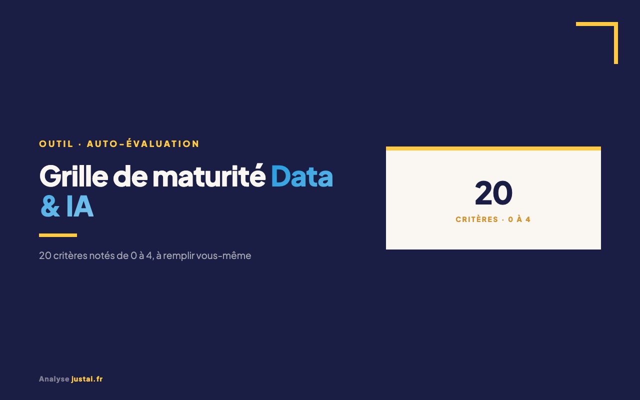 Grille de maturité data et IA : auto-évaluez votre entreprise sur 20 critères