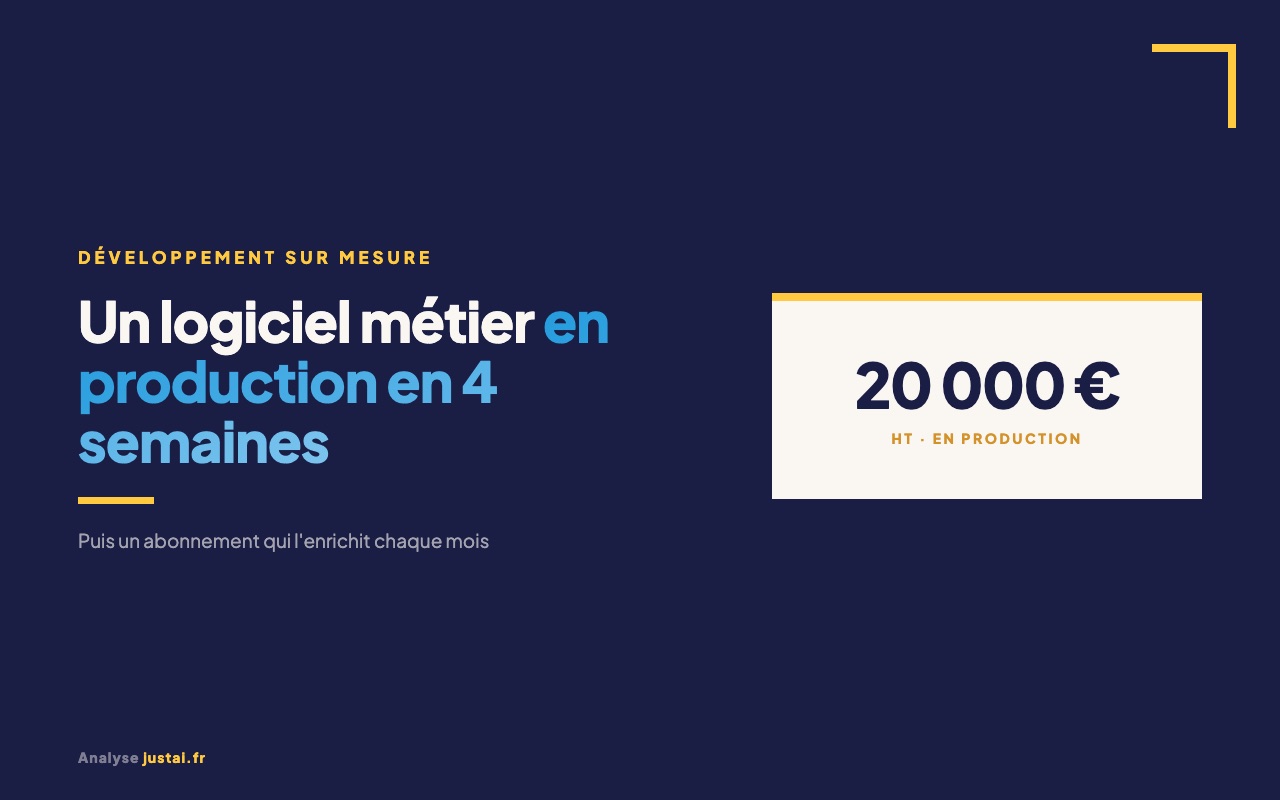 Développement logiciel sur mesure : un outil métier en production en 4 semaines