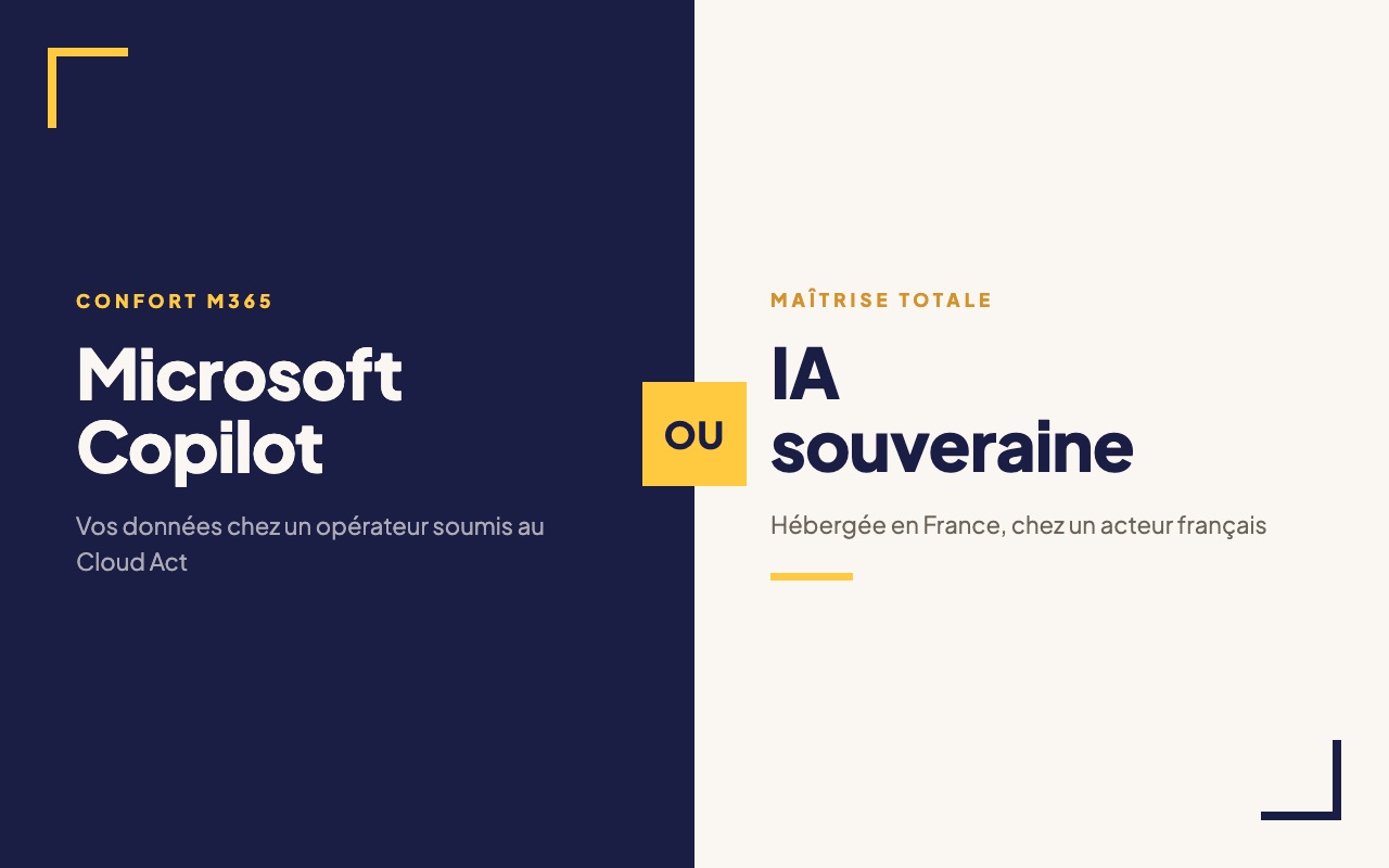 Microsoft Copilot ou IA souveraine : que choisir pour vos données d'entreprise ?