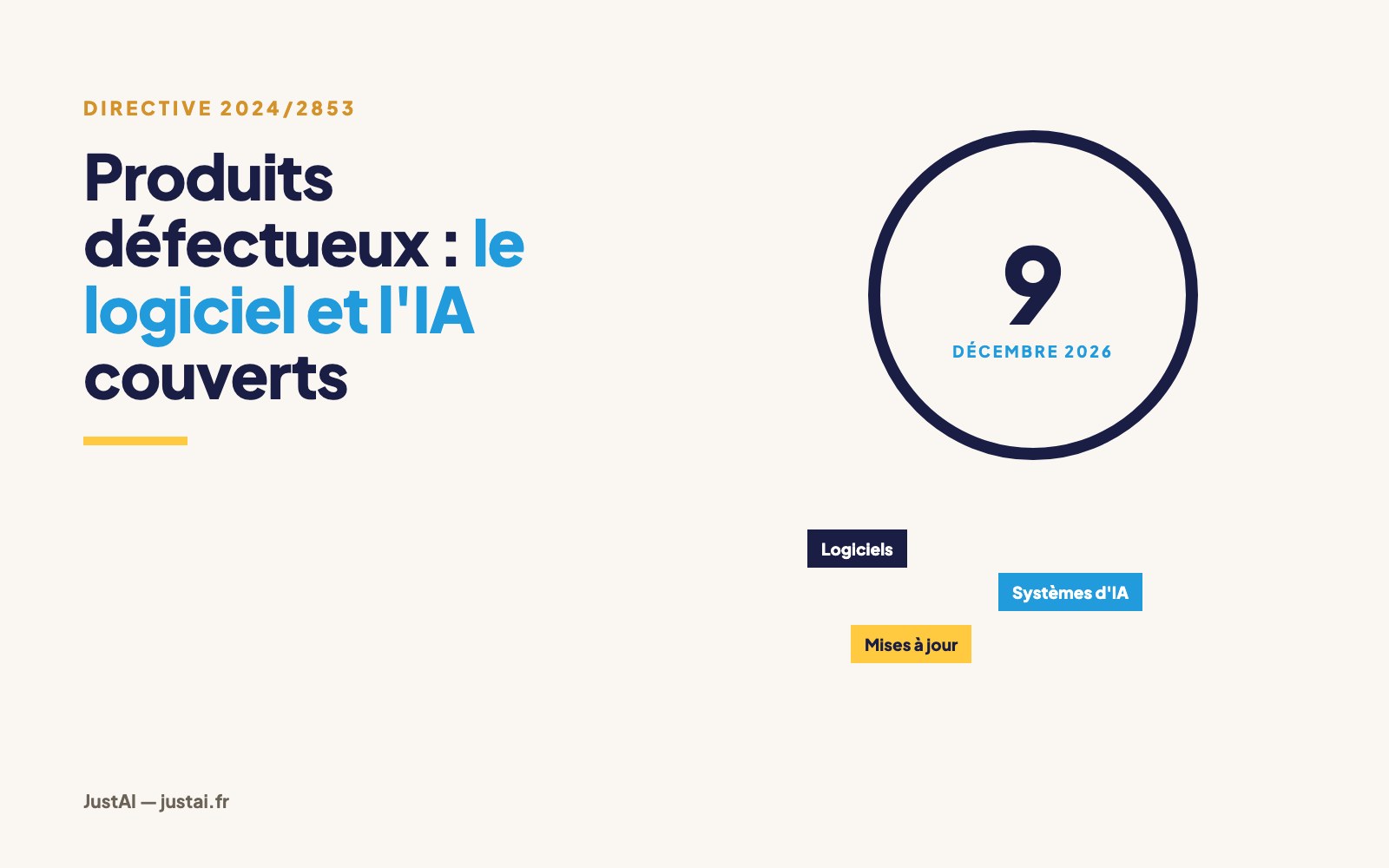 Produits défectueux : le logiciel et l'IA couverts après le 9 décembre