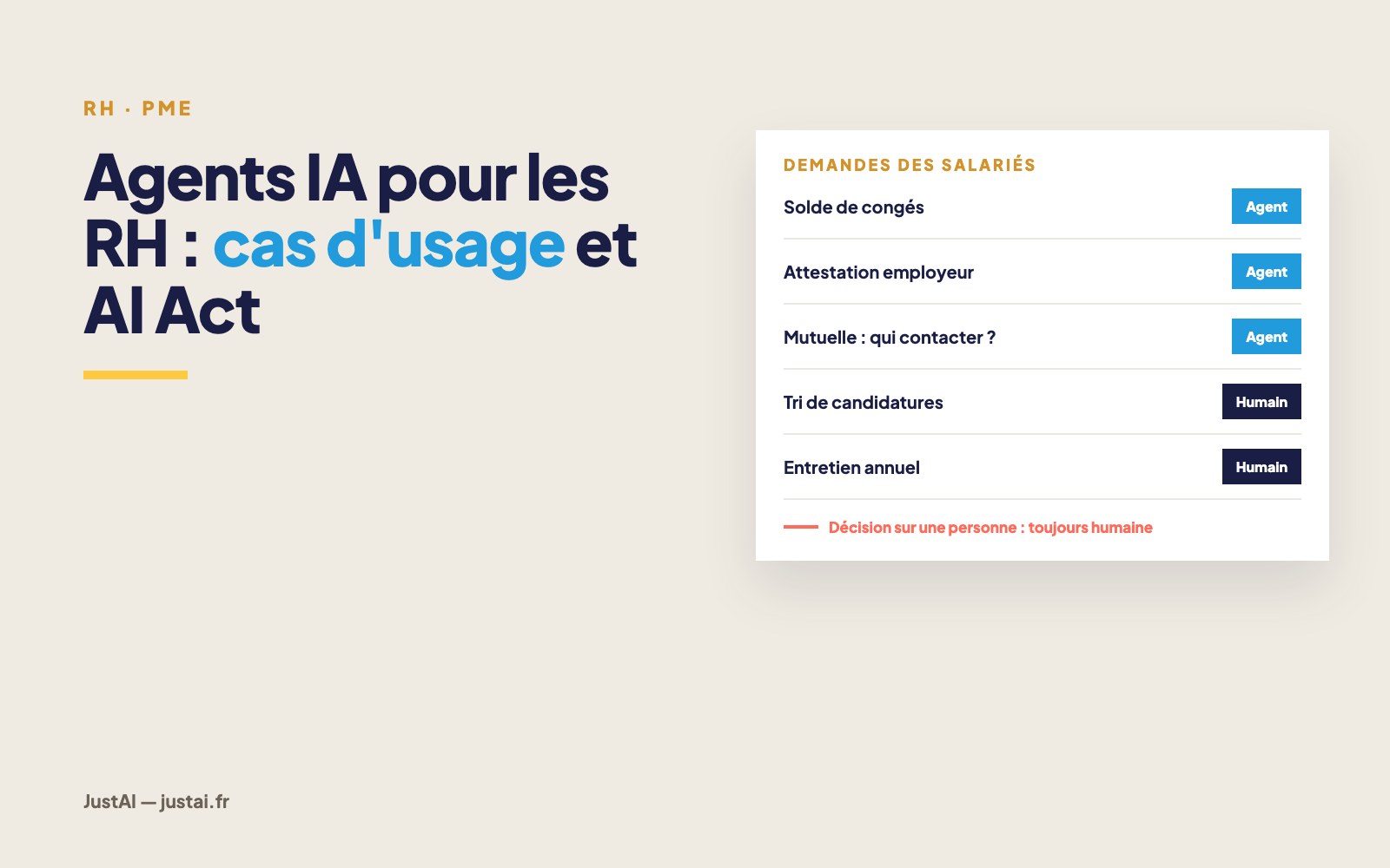 Agents IA pour les RH en PME : cas d'usage, chatbot RH et AI Act