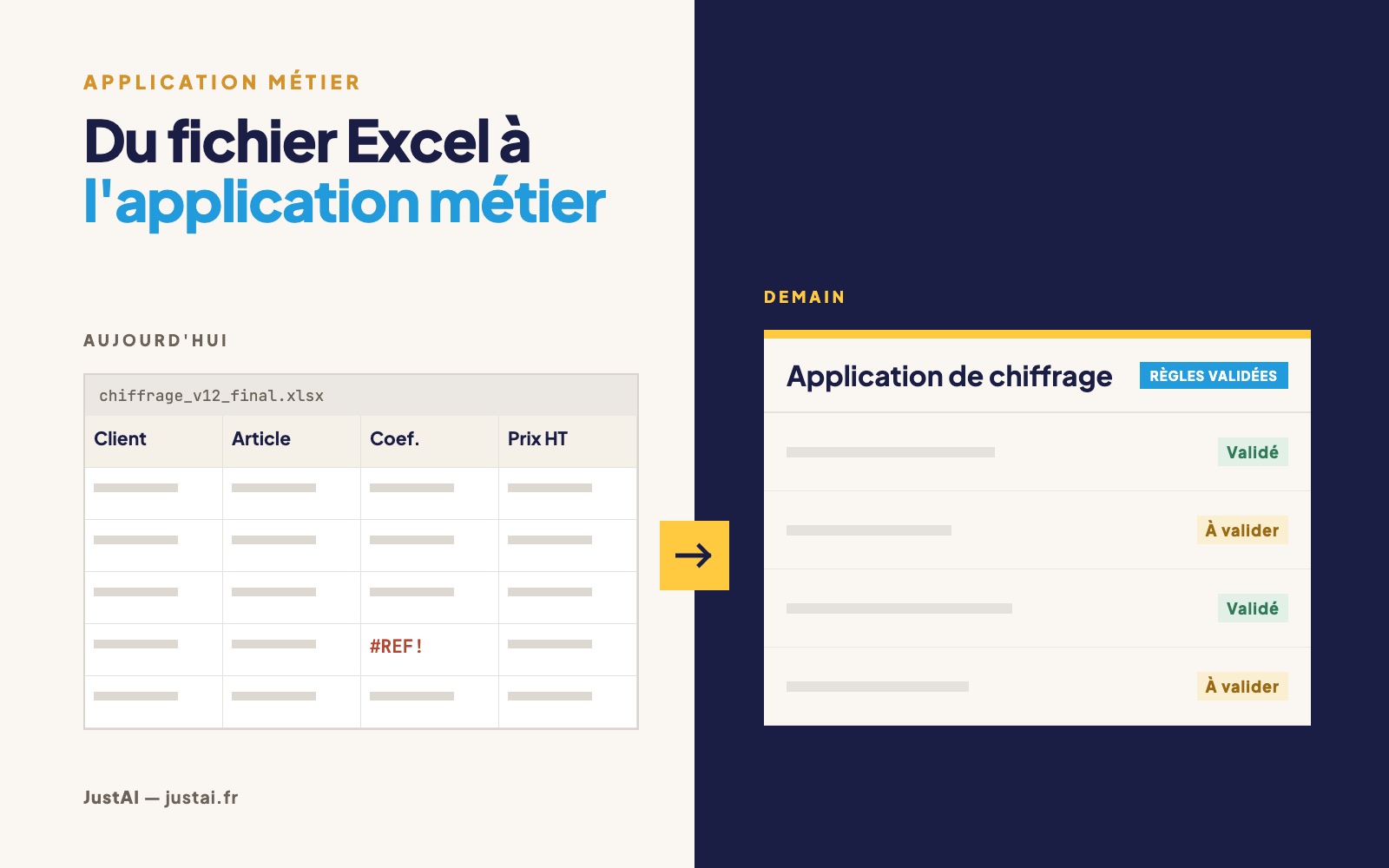 Remplacer Excel par une application métier sur mesure