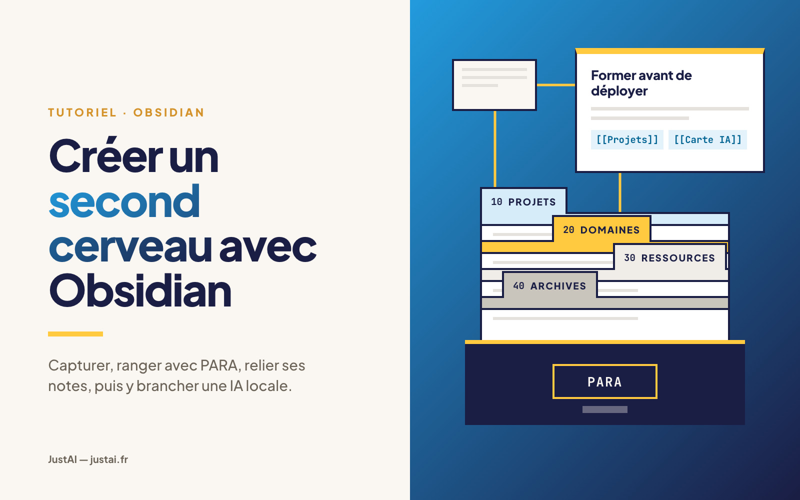 Créer un second cerveau avec Obsidian : tutoriel pas à pas