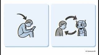 Dépendance émotionnelle à l'IA