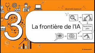 IA et impacts sur l'emploi